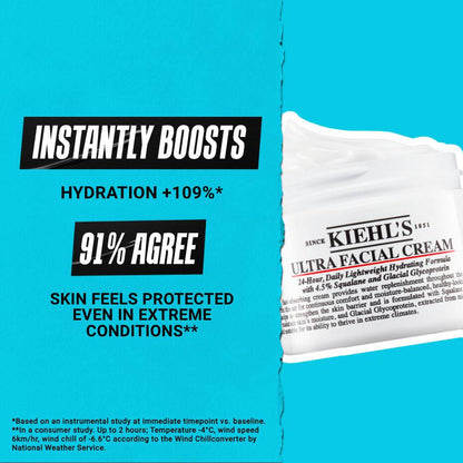 Kiehl's Face Cream
